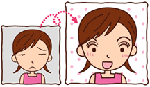 目の整形